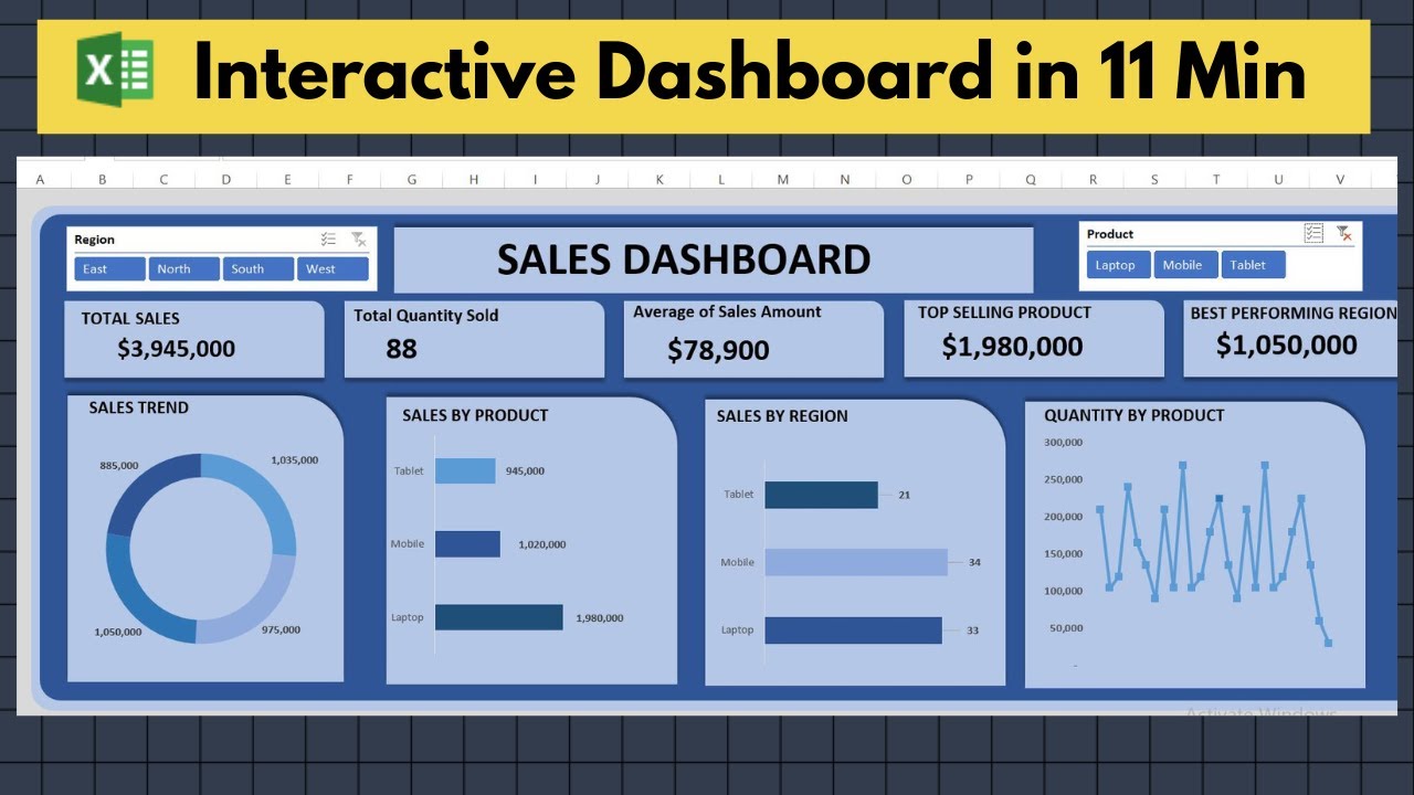 Interactive Excel Dashboard Tutorial (Only 11 Minutes!)