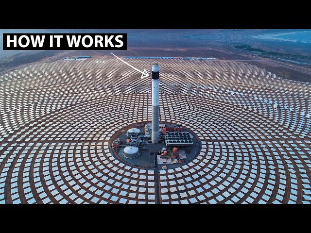 Incredible Solar Energy Project Ideas to Power Your Future 3 sddefault