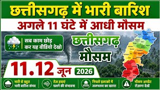 छत्तीसगढ़ मौसम अपडेट: आज इन जिलों में भारी बारिश का अलर्ट | Chhattisgarh Weather News Today CGMausam