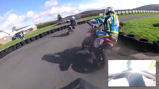 The Luge - Pitbike At Kinsham Part 1 by Luge Racing 229 views 3 months ago 4 minutes, 58 seconds