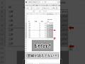 【Excel】コピペ、値貼り付けに「Alt」は不要！？#shorts