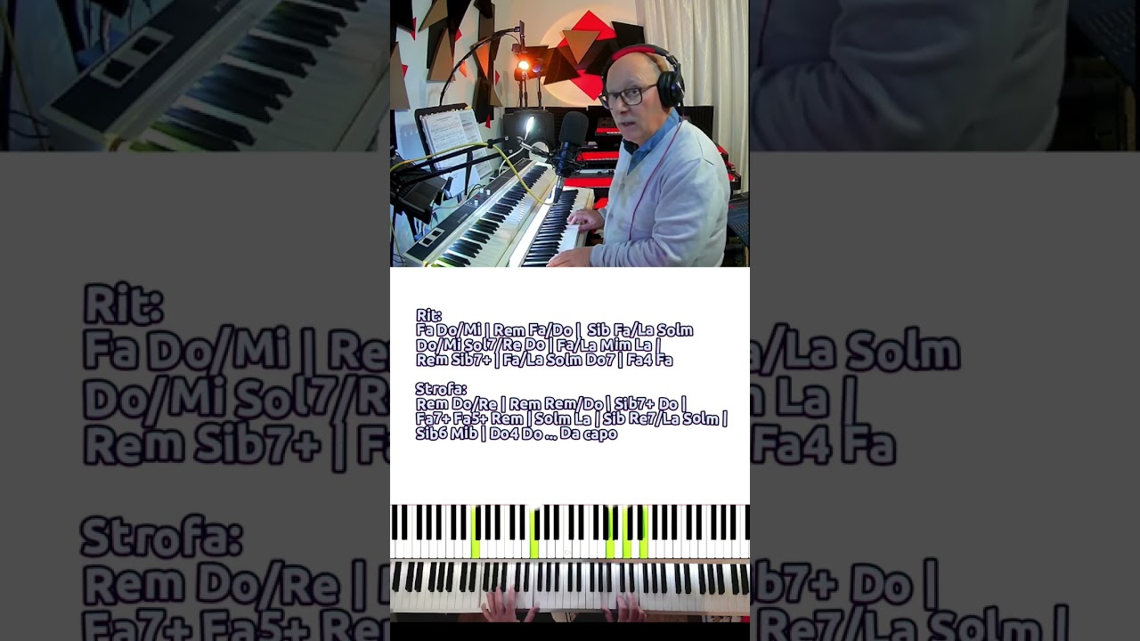 Tutorial completo semplice con accordi dell’inno PELLEGRINI DI SPERANZA a cura di Marco Farina