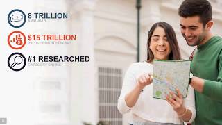 Everything You Want to Know About InteleTravel - How To Become a Travel Agent