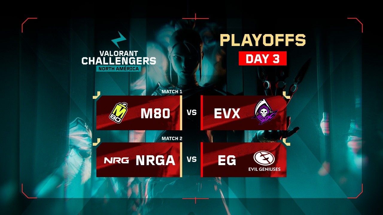 M80 vs EVX | NRGA vs EG | VALORANT Challengers NA | Playoffs | Week 5 Day 3