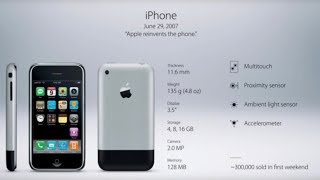 Download Lagu The first iphone ever and the evolution Download Lagu The first iphone ever and the evolution
