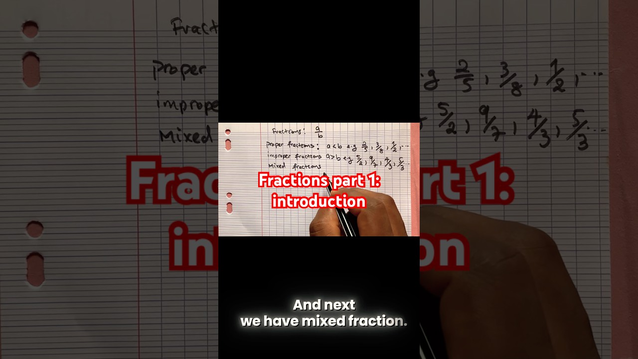 Fractions part 1: introduction