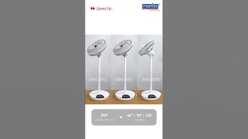 MORRIES MS1816DCSF 12" 2-IN-1 AIR CIRCULATION FAN