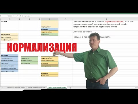 Базы данных - нормализация