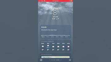IPhone Weather Animation Drizzle IOS 15 Version