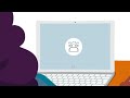What is social media monitoring?