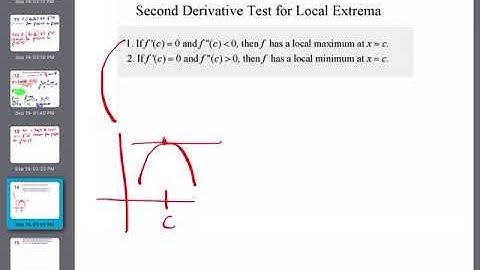 2 Notes 2nd Derivative Test and Concavity Part 3