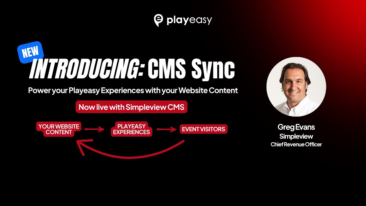 Playeasy CMS Sync with Simpleview - YouTube