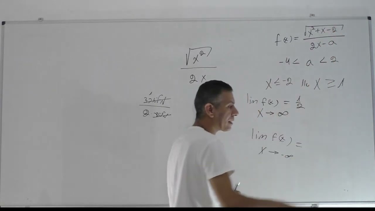 🎓 בגרות 571-דוגמה 5 חוברת בגרויות גבע- שאלה 6-חקירת פונקציה רציונלית עם שורש.