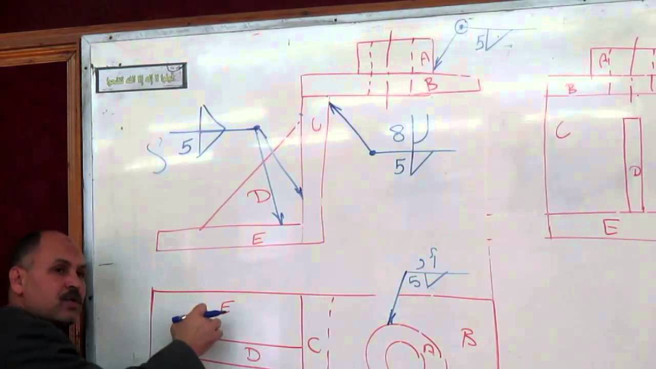 اللحام الهندسه الميكانيكيه