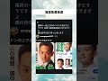 #福岡県議会 #福岡県#政治#政治ニュース #政治系チャンネル #shorts