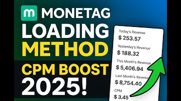 🔥 Monetag Complete Loading Method + High CPM Strategy (Step-by-Step)