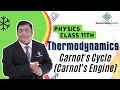 Carnot's cycle Carnot's Engine