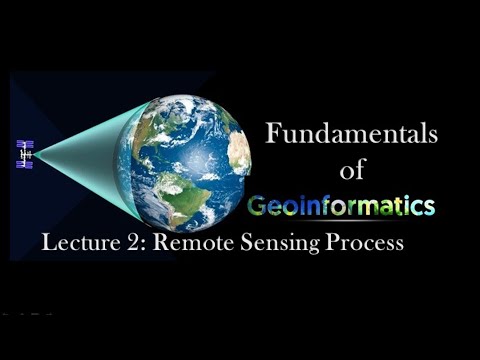 Lecture 2: Introduction of Remote Sensing - YouTube