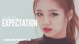 Girls Day  Expectation  Line Distribution color Coded
