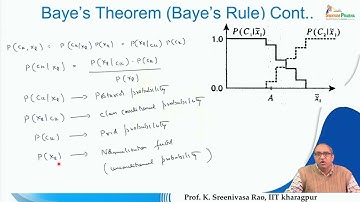 Statistical Pattern Recognition & Probability Density Estimation #CH30SP #swayamprabha