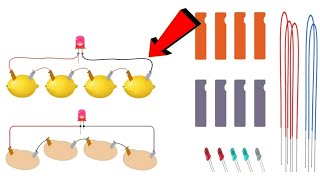 Amazing Lemontricks Easy Science Experiments With Lomen