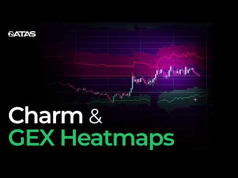 Quick Overview: Gamma & Charm Heatmaps