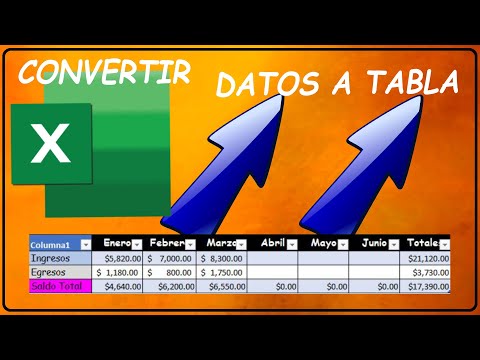 ✔Como Convertir Rango