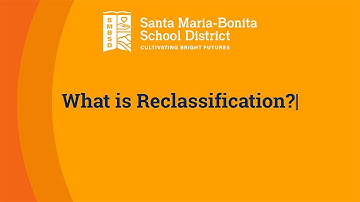 ELPAC Video Series - Part 2, Reclassification
