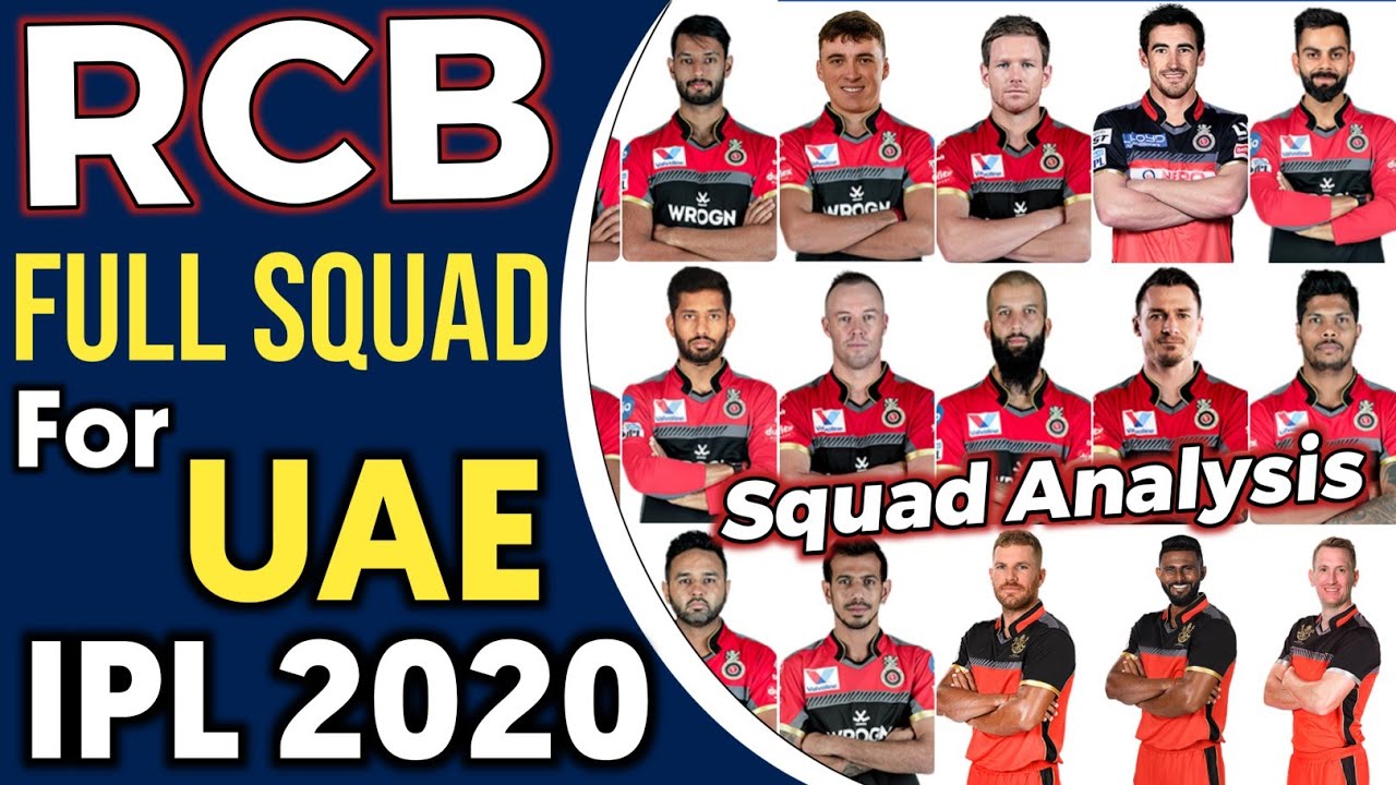 IPL 2020 - ROYAL CHALLENGERS BANGLORE SQUAD for IPL 2020 || RCB Squad Analysis for UAE IPL 2020