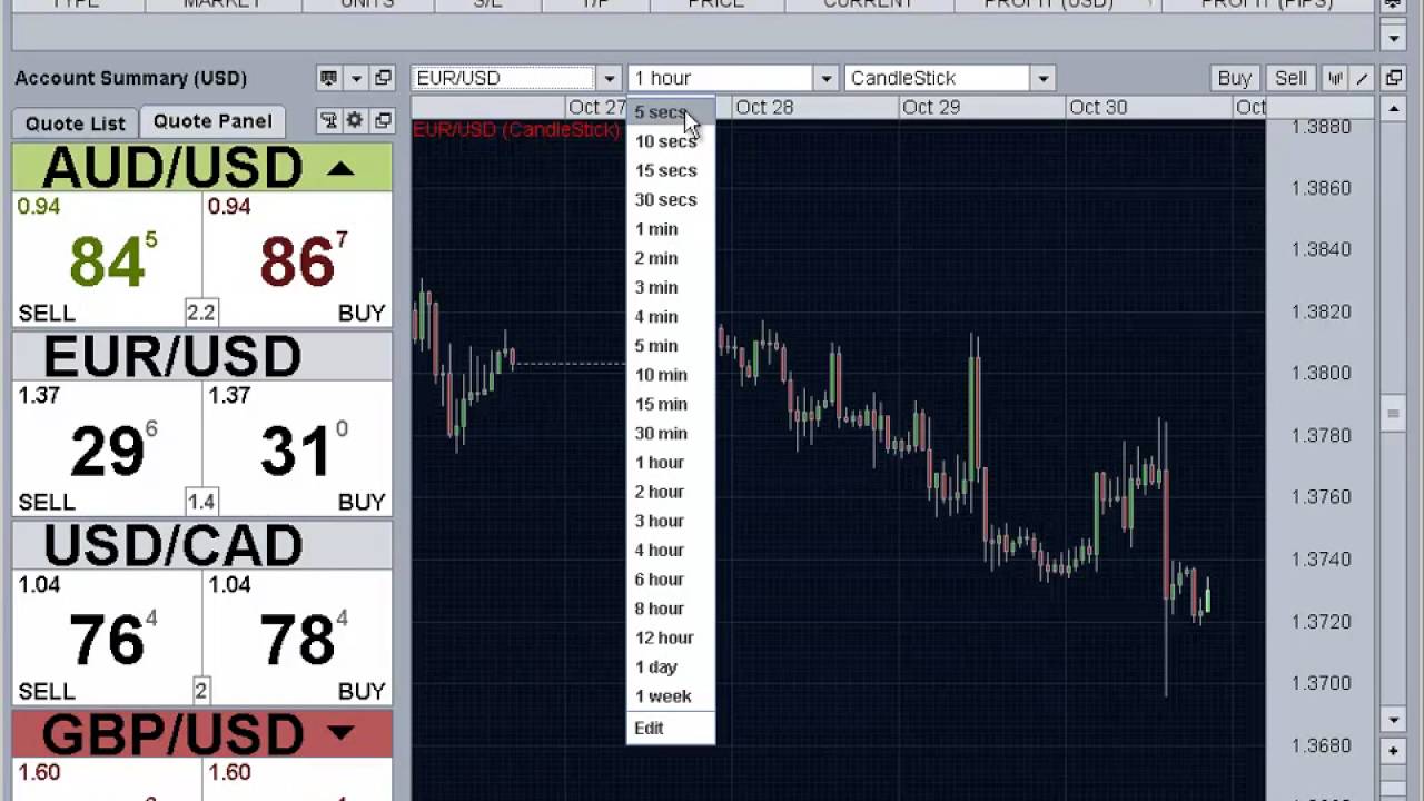 binary options 1 2 punch