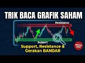 Trik Baca Grafik Saham: Support Resistance &amp; Gerakan Bandar