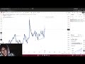 Making $638 In 20 Minutes (LIVE TRADING)