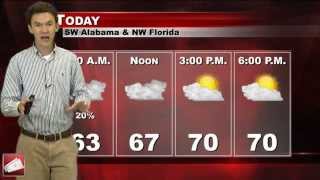 Celebrity RedZone Weather Forecast for Wednesday, April 29, 2015 Profile