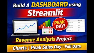 Retail Store Daily Revenue Analysis 💵