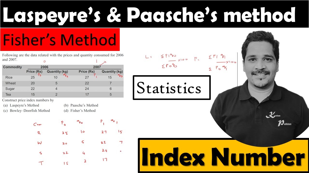 Laspeyres, Paasche's and fisher's Index numbers |Business