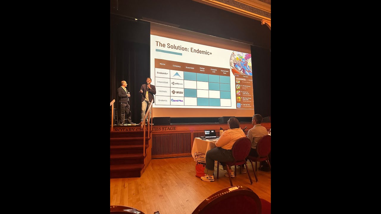 Adrenaline Interactive on the Michigan Innovation Podcast with Rose Odette