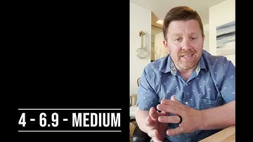 After a Penetration Test: Remediation - appTECH TALK
