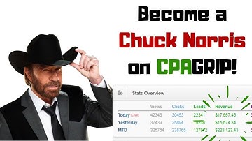 How to be indestructible with content locker in CPAGRIP 2021!