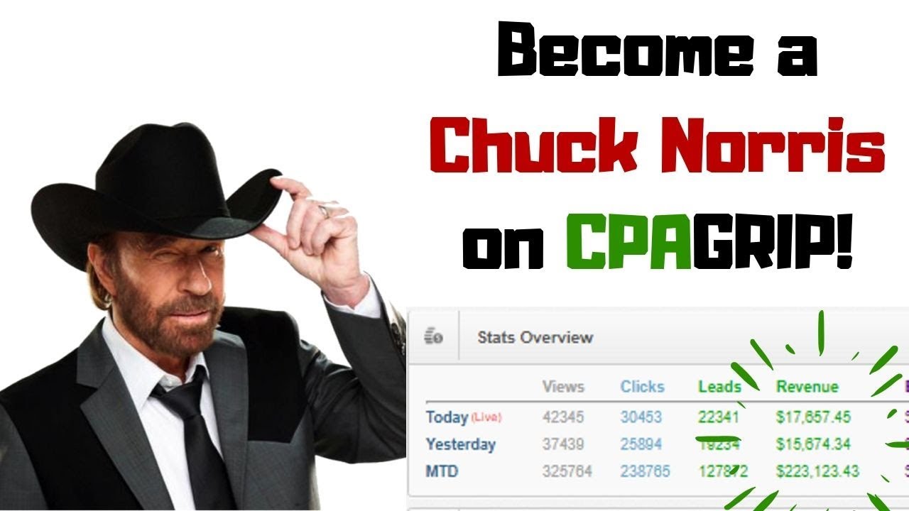 How to be indestructible with content locker in CPAGRIP 2021!