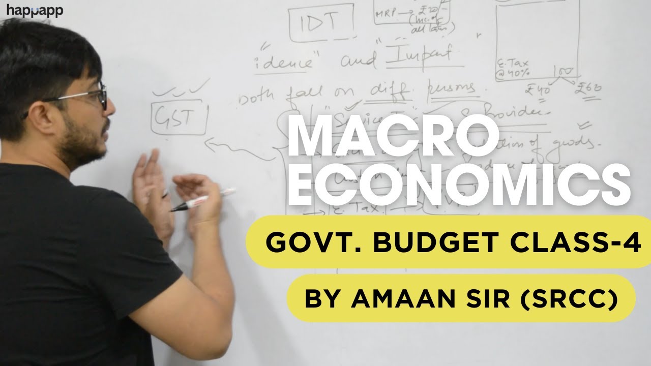 Lecture 4: Government Budget | Revenue Receipts, Direct & Indirect Taxes | Macroeconomics | CUET