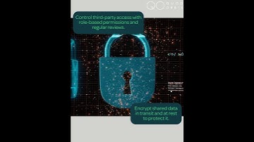 Key Cyber Security Issues with Third Parties & Mitigation Steps for Organisations