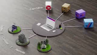 Pitney Bowes Shipping 360® Platform