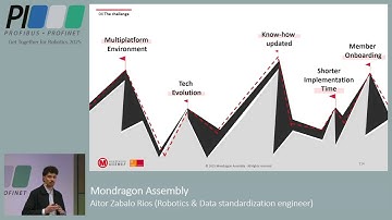 Mondragon Assembly at Get Together for Robotics 2025