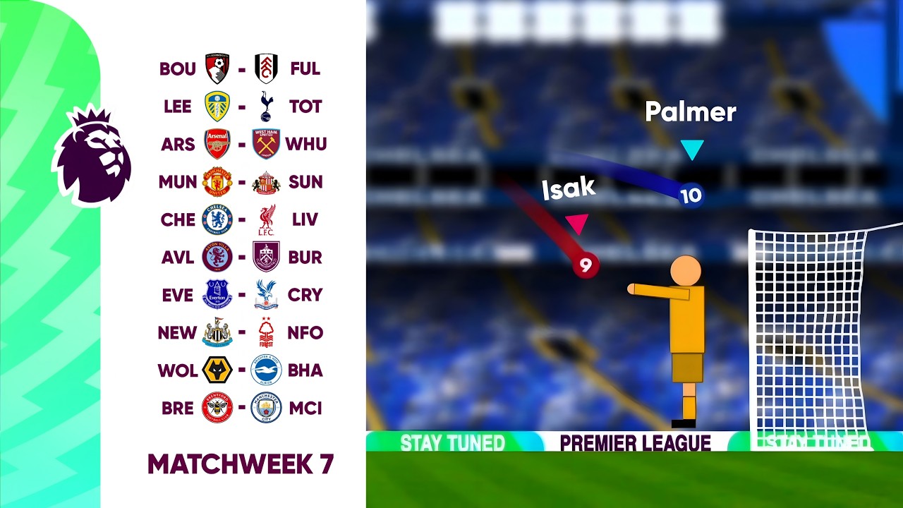 Chelsea vs Liverpool - Premier League Matchweek 7 | Beat The Keeper Marble Race