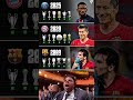 Messi 2009 vs Lewa 2020 vs Dembele 2025