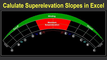 How to Calculate Superelevation Slopes in Excel | Superelevation Slope Calculation in Excel