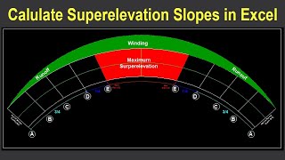 How to Calculate Superelevation Slopes in Excel | Superelevation Slope Calculation in Excel Super Elevation Tr Slope Calculation In Excel