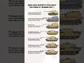German Tank Evolution: From Nashorn to JagdTiger ⚙️🔥