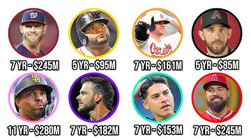Every Worst Contract In MLB History Explained
