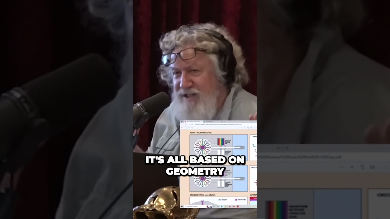 Nikola Tesla's Suppressed Inventions Unleashed: Generator Revolutionizes Energy Production!